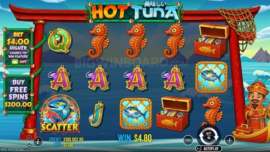 New Slot Game Review