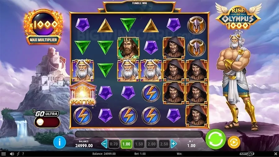 Casino Winning Strategy